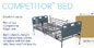 Competitor Bed